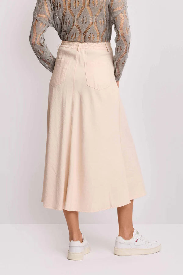 Koccagonnamidicipriaretro