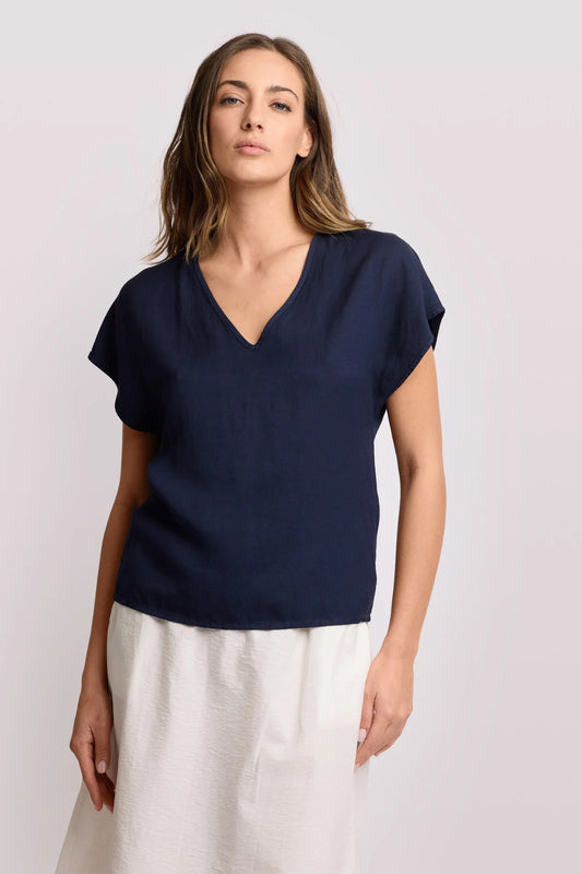 Koccablusagirocolloblufrontale